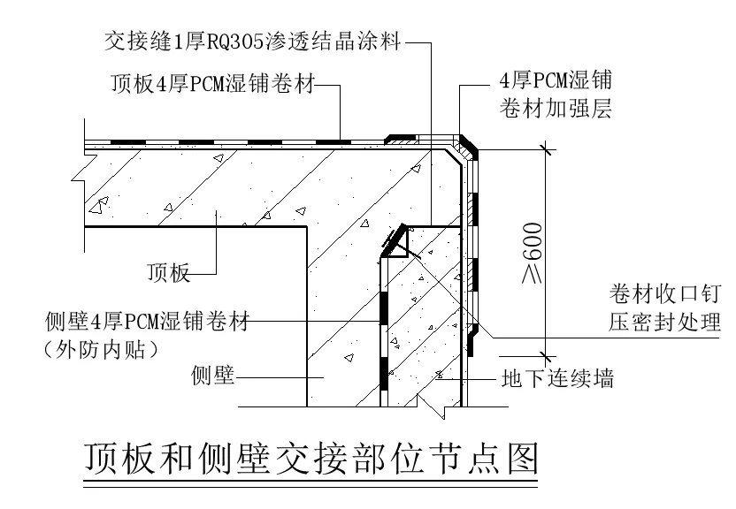 【干貨】逆作法施工如何做防水？(圖7)