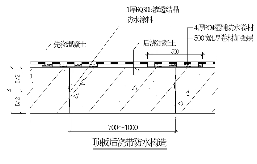 【干貨】逆作法施工如何做防水？(圖10)