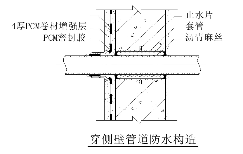 【干貨】逆作法施工如何做防水？(圖13)