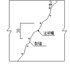 地下室漏水如何高壓灌漿？專業(yè)老師傅手把手教學(xué)，建議收藏！(圖7)