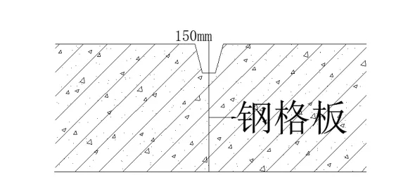 地下室漏水如何高壓灌漿？專業(yè)老師傅手把手教學(xué)，建議收藏！(圖11)